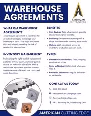 Agreement